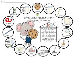 Print out this wonderful coloring sheet for your kids, adapted from the children's' book, if you give a mouse a cookie. Http Www Jcdssharks Com Pdfs Sum Learn 2019 Entering 1st Mouse Around House 2019 1st Pdf