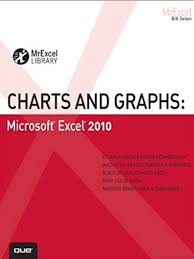 Charts And Graphs Microsoft Excel 2010 Mrexcel Products