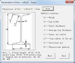 parameters of hot rolled i beam
