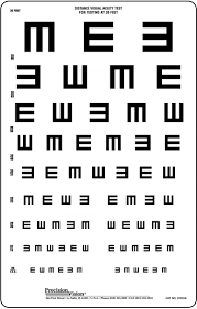 23 Correct Snellen Chart Pdf 20 Feet