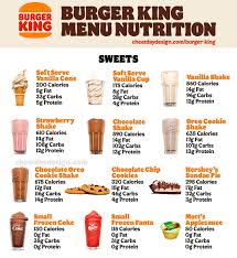 burger king nutrition facts what are