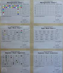 Multiplication Star Charts Researchparent Com