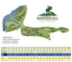 Mountain Dell Golf Course - Salt Lake City Golf
