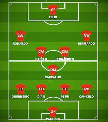 Portugal national football team complete 'a' international record. How Portugal Could Line Up Against France Sports Mole