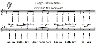 Happy Birthday Easy Sheet Music And Tin Whistle Notes