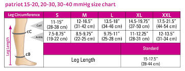 compression therapy size charts