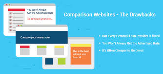 Comparison Websites A Firm Favourite With Personal Loan