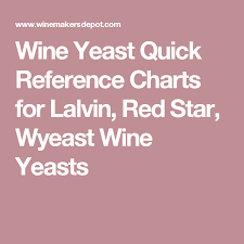 Wine Yeast Quick Reference Charts For Lalvin Red Star