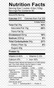 pumpkin white chocolate pecan nutrition facts kellogg s corn flakes nutrition facts hd png