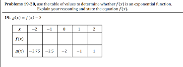 Problems 19 20 Use The Table Of Values