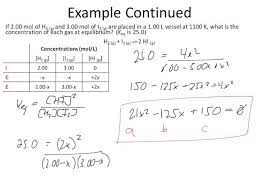 Quadratic Equation Ice Table