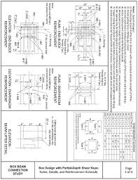 appendix box beam design details