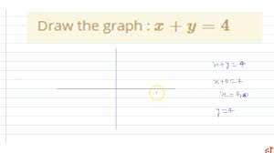 draw the graph x y 4 you