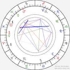 Steinar sagen was born on february 24, 1975. Birth Chart Of Steinar Sagen Astrology Horoscope