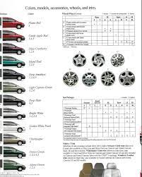 Dodge Caravan Paint Codes And Color Charts