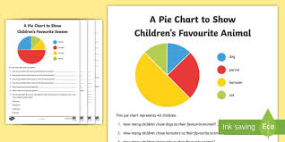 interpreting pie chart worksheets