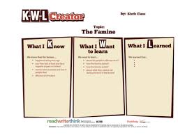 Kwl Chart Template Word