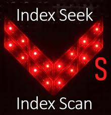 index seek vs index scan steve stedman