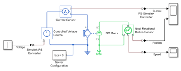 Control Tutorials for MATLAB and Simulink gambar png