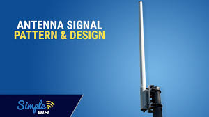 Wifi Antenna Signal Pattern Design Omni Directional Directional Antenna Basics