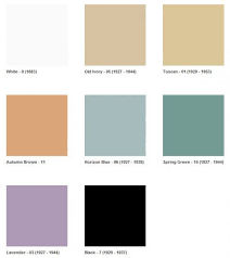 The First Colors For Bathroom Fixtures