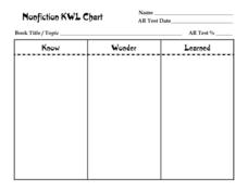 Kwl Chart Lesson Plans Worksheets Reviewed By Teachers