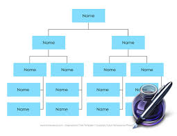 Organizational Chart Template Pages Tims Printables