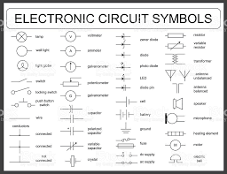 Whether you are a novice or a professional engineer, these basic symbols can help create accurate electrical and circuit diagrams in minutes. Pin On Electrical Circuit Symbols