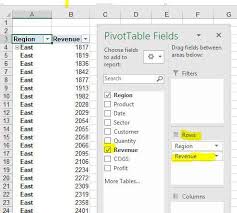 empty cells in pivot table