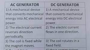 difference between ac generator and dc