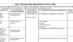 Action research is also called participatory action research (par). Action Research Plan