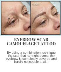permanent makeup what are the
