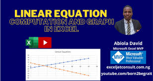 linear equation comtion and graph