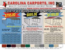 Carolina Carports Certified Carports Garages
