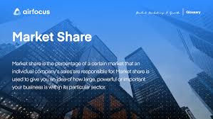 what is market share definition