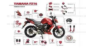 yamaha fz motorcycle parts for