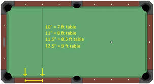 pool table sizes and pool table room