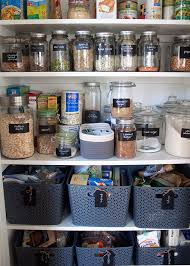 January 20, 2021 by marie 4 comments. How We Organized Our Small Kitchen Pantry Kitchen Treaty Recipes