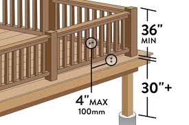 Diy Deck Railing Customize Your