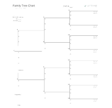 Family Tree Fan Chart Template Children Sibling Blank Four
