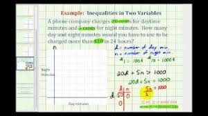 Ex Linear Inequality In Two Variables