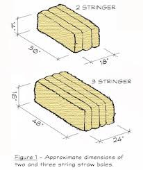 Straw Bale Design Choosing The Right Size Straw Bales