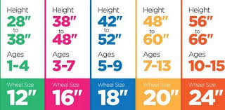 Bike Size Chart How To Choose The Right Bicycle 3 Step Read