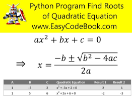 Python Program Quadratic Equation Roots