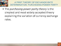 It is a theoretical exchange rate that allows you to buy the same amount of goods and services in every country. A Macroeconomic Theory Of The Open Economy Power