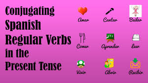 How To Conjugate Spanish Regular Verbs In The Present Tense