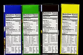 how to create a nutrition facts panel