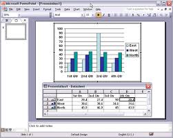 Inserting Charts In Powerpoint 2003 For Windows