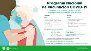 El gobierno federal anunció la fecha del registro de vacunación de 50 a 59 años de la población mexicana a través del sitio mivacuna.salud.gob.mx. Como Registrarse Para Recibir La Vacuna Anti Covid En Cdmx Capital 21 Noticias