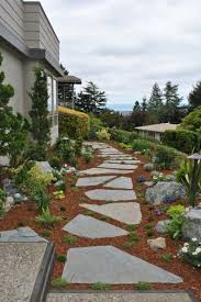 13 Ideas For Landscaping Without Grass